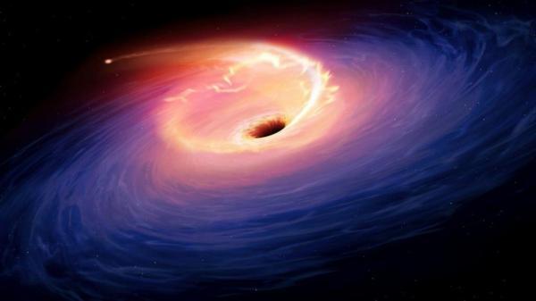 شناسایی یک حرکت چرخشی عجیب در مدار های دو سیاهچاله